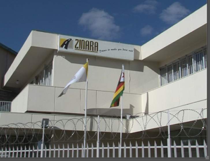 Bulawayo gets paltry $1m from Zinara